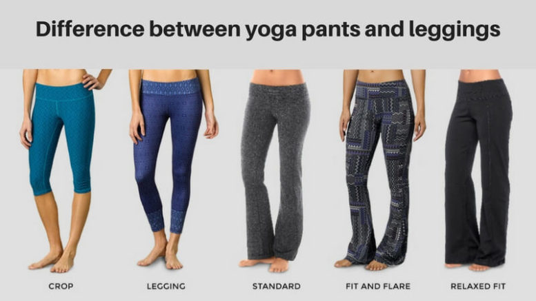 Difference Between Legging, Jegging And Tights – IndianBeautifulArt